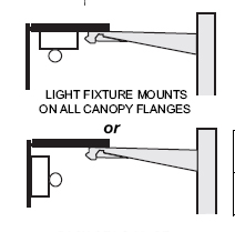 Wooden Shelf Canopies