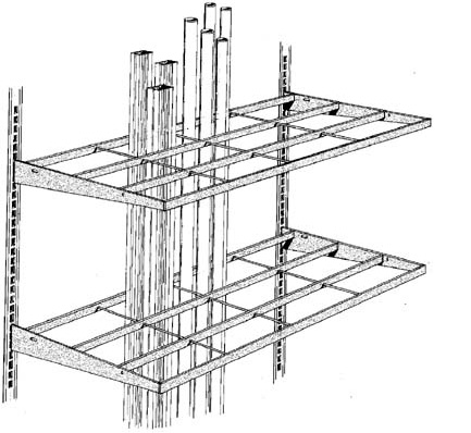 Retail Lumber Shelving