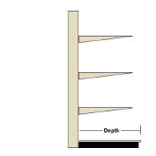 Base Shelf Depth